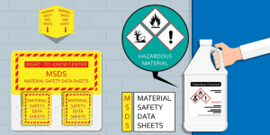 msds