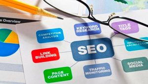 Top 7 dịch vụ SEO chất lượng bảo đảm lên top Google