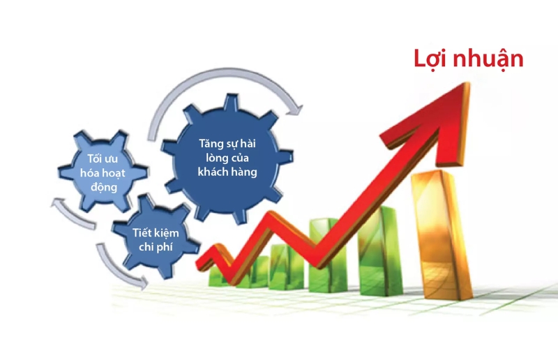 tìm hiểu về về doanh thu nhà hàng