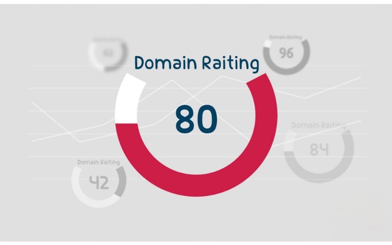 một số lưu ý khi tối ưu Domain Rating
